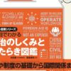 Thumbnail of new posts 164