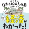 Thumbnail of new posts 103