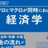 Thumbnail of new posts 129