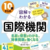 Thumbnail of new posts 167