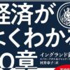 Thumbnail of new posts 050
